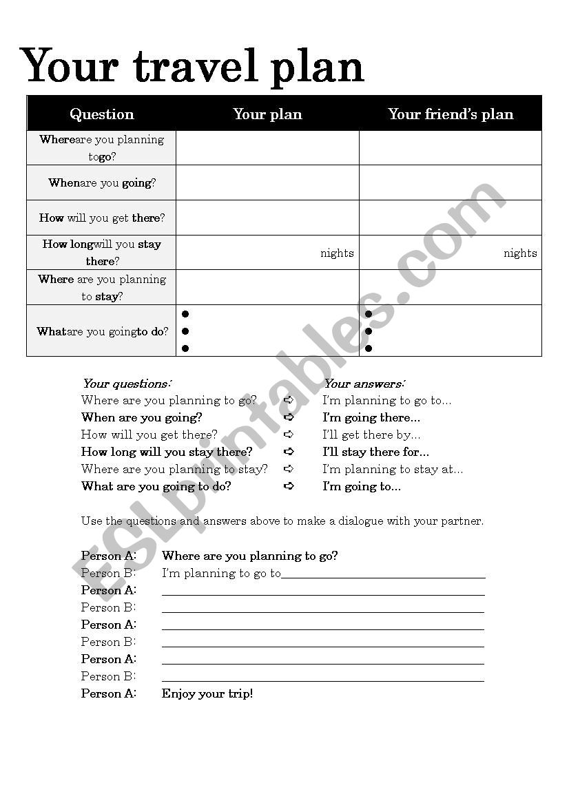 planning a trip esl activity