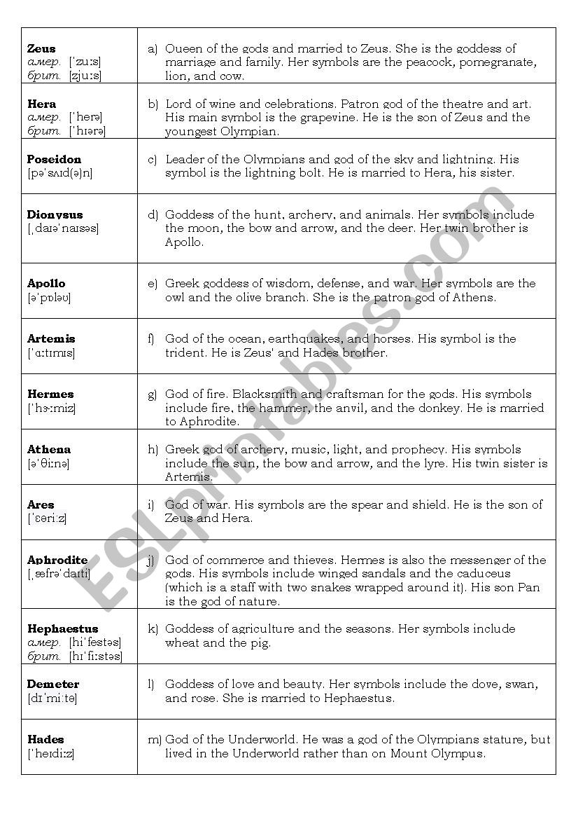 The Olympians worksheet