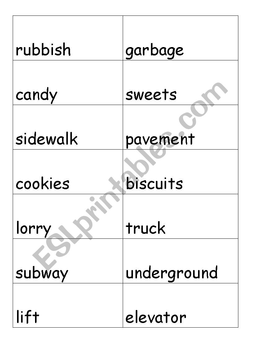 British - American English vocabulary cards
