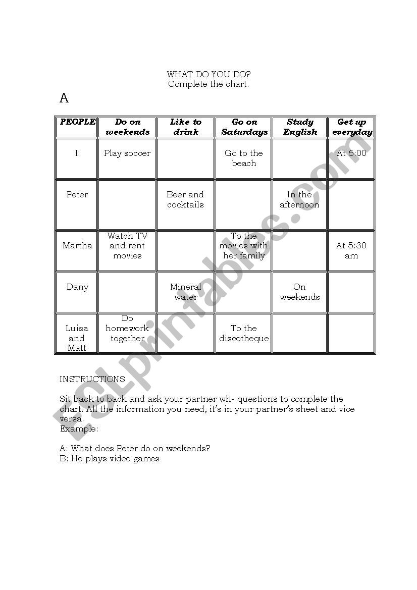 present simple information questions