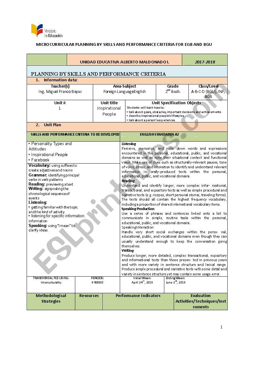 Microcurricula worksheet