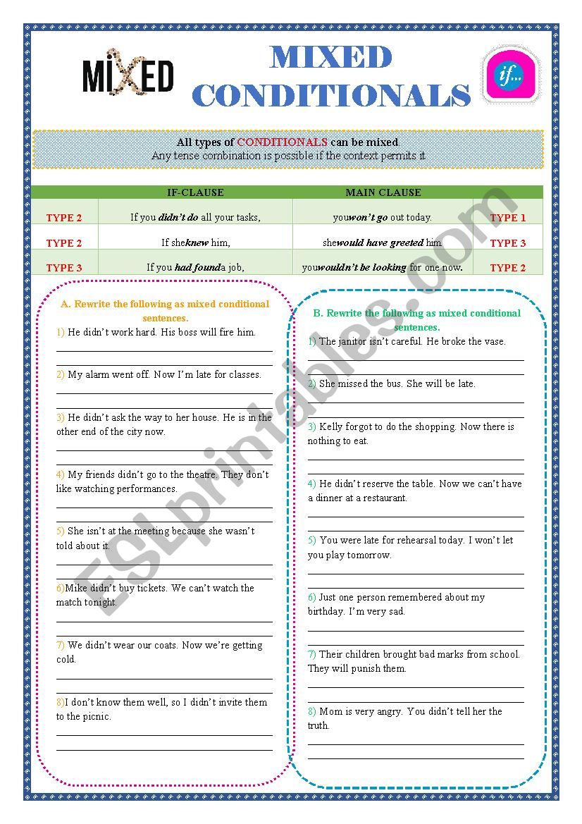 Mixed Conditionals worksheet