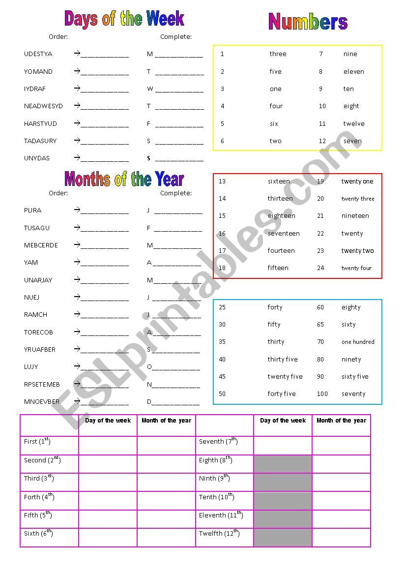 days/ months/ ordinal number worksheet