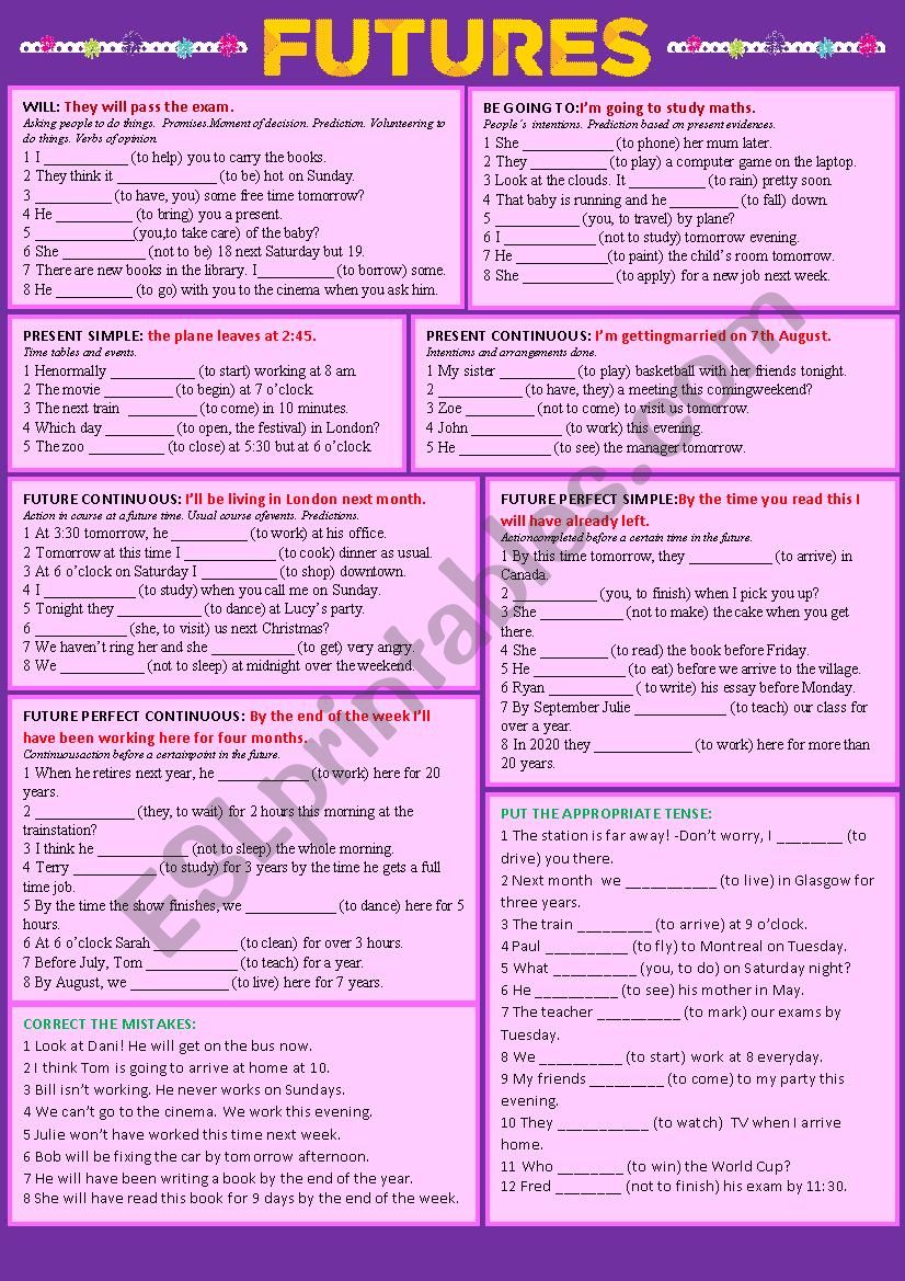 Future tenses exercises worksheet