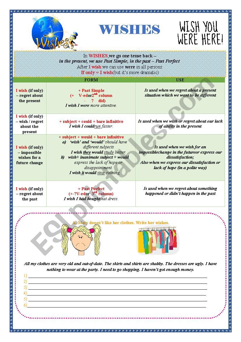 Wishes worksheet