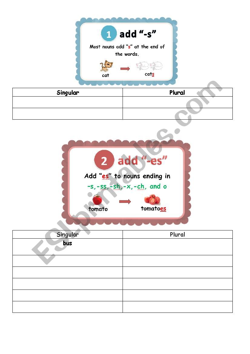 Plural of nouns worksheet