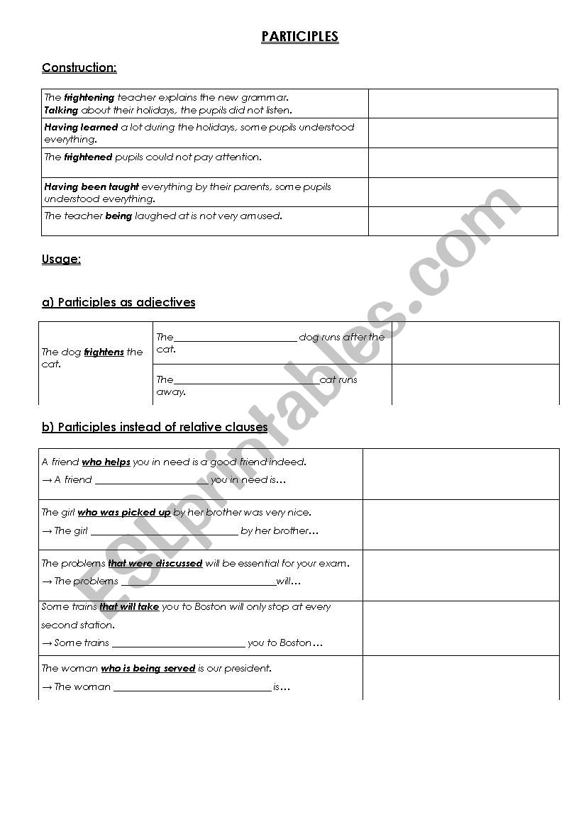 Worksheet Participle Construcions - Rules with Key