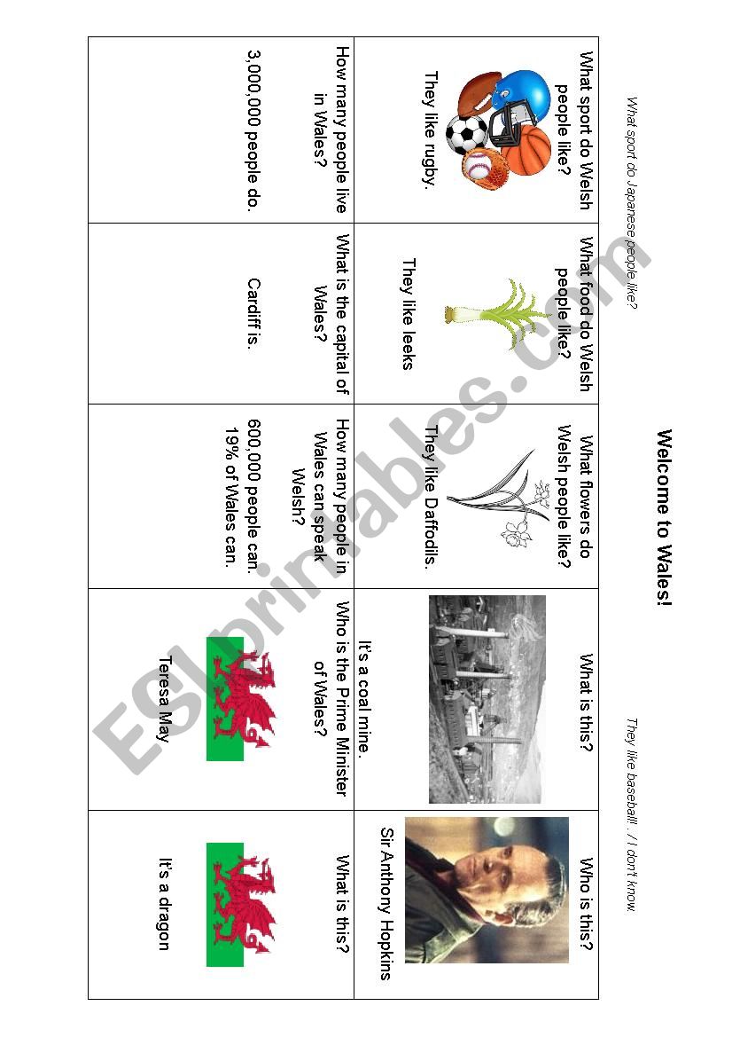 Quiz about Wales 2017 worksheet