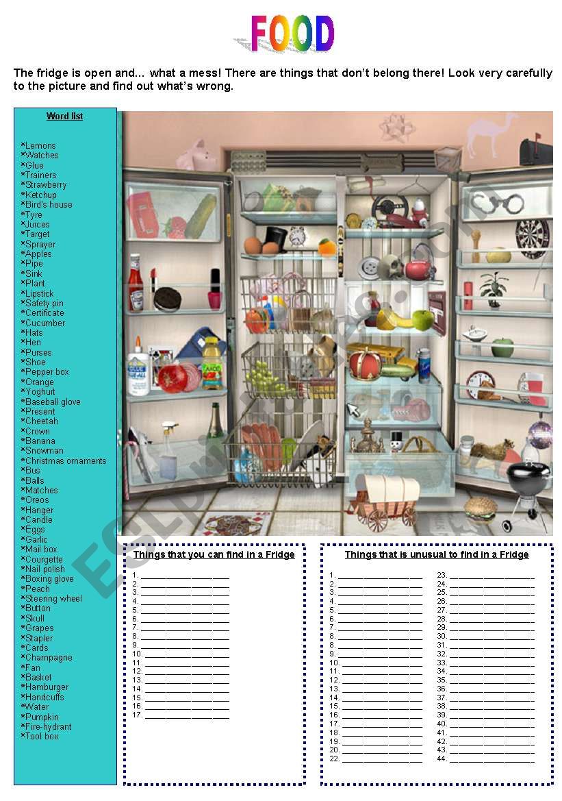 FOOD (01-08-08) worksheet