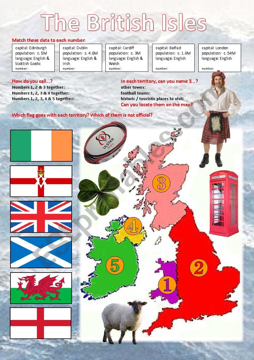 The British Isles worksheet