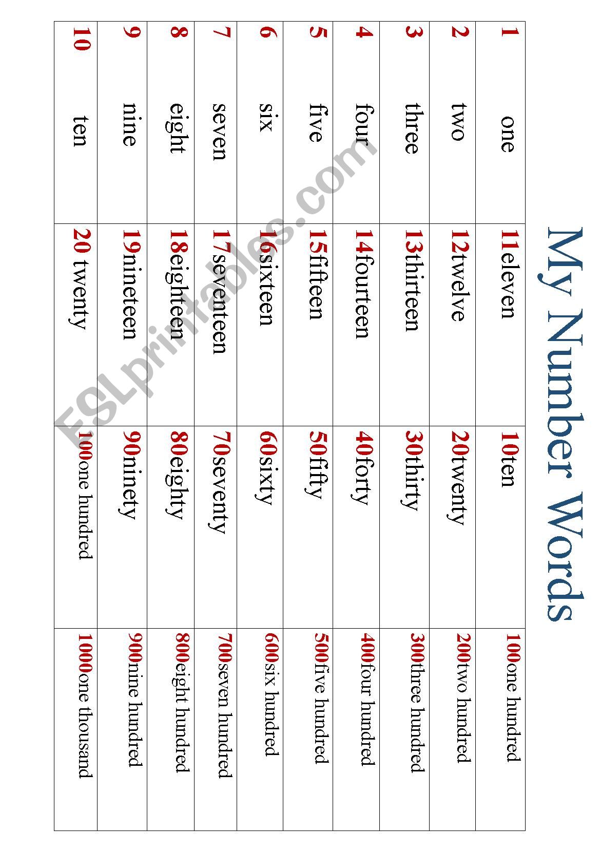 Printable number chart worksheet