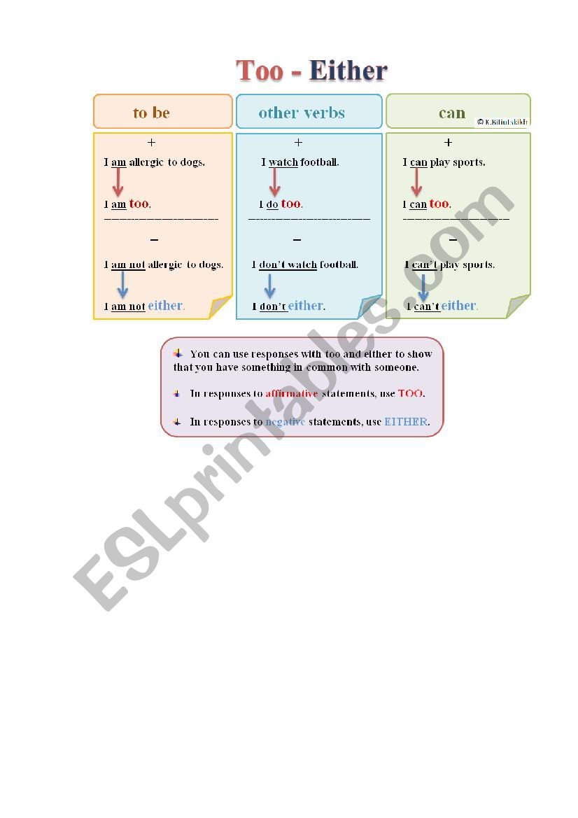 Too - Either (explanation chart)