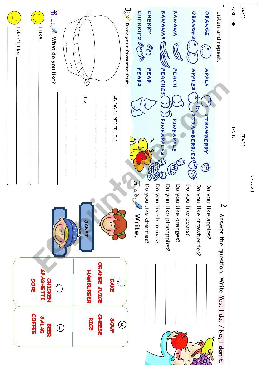 Fruits and food. Likes and dislikes