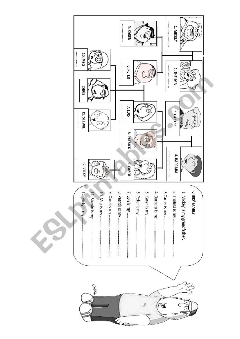 FAMILY MEMBERS worksheet