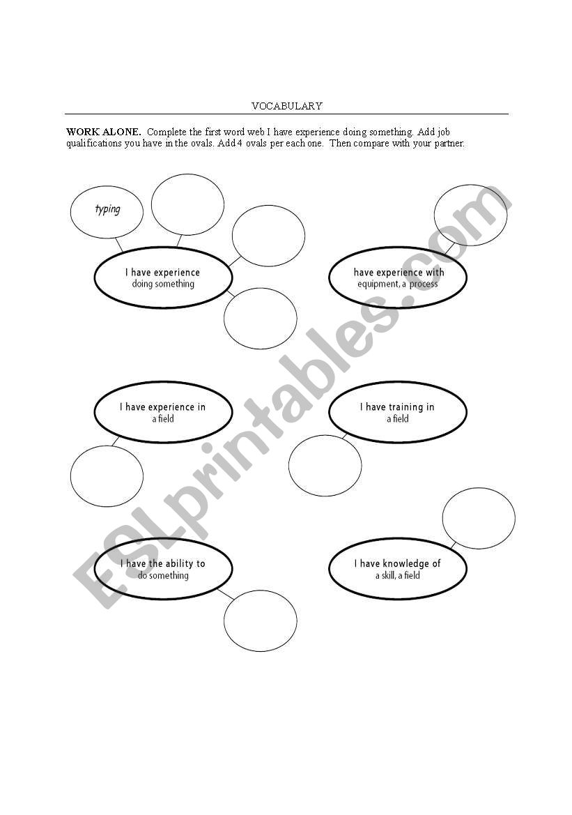 Job interview worksheet