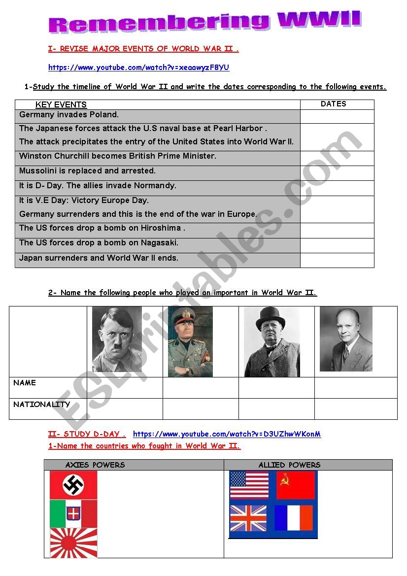 Remembering World War II worksheet