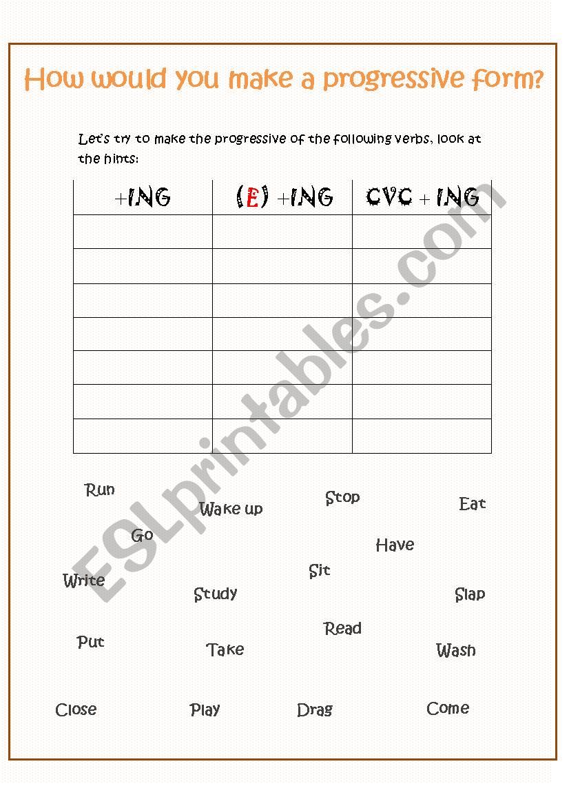 Making Progressive form worksheet