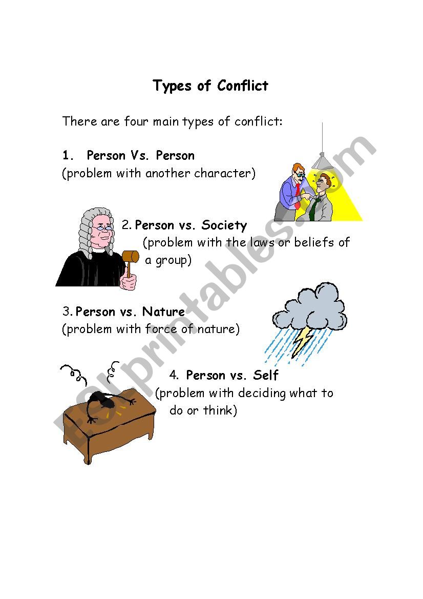 Types of conflict - ESL worksheet by jswallia Inside Types Of Conflict Worksheet