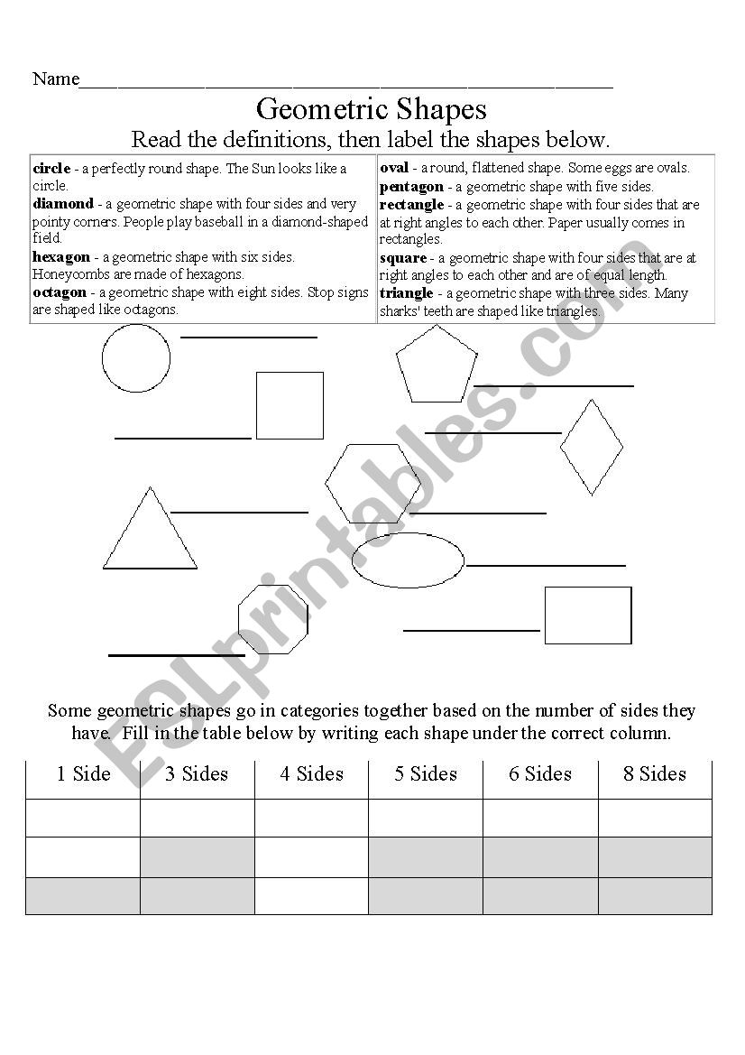 Naming Geometric Shapes worksheet