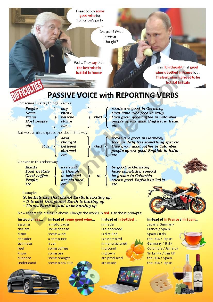 Passive Voice with reporting verbs