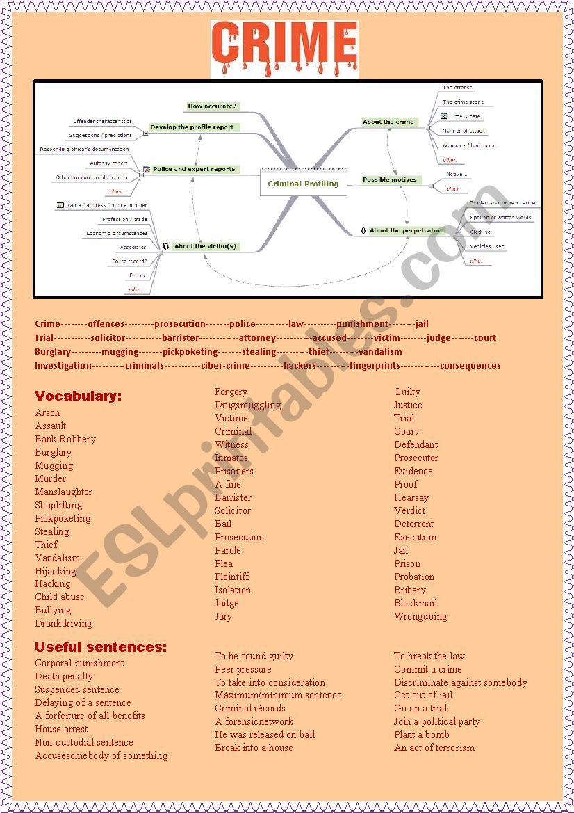 CRIME. ORAL EXAM worksheet