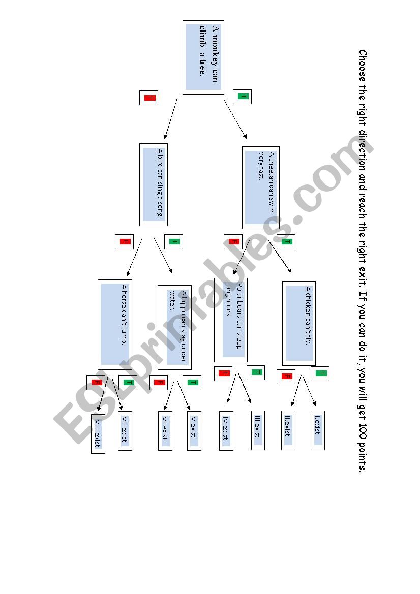 abilities can-canÂ´t worksheet