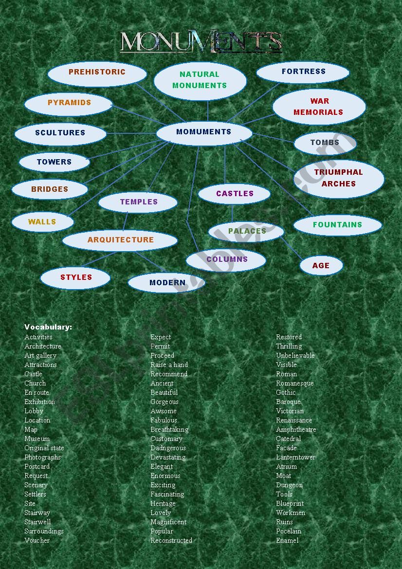 Monuments. Oral exam worksheet