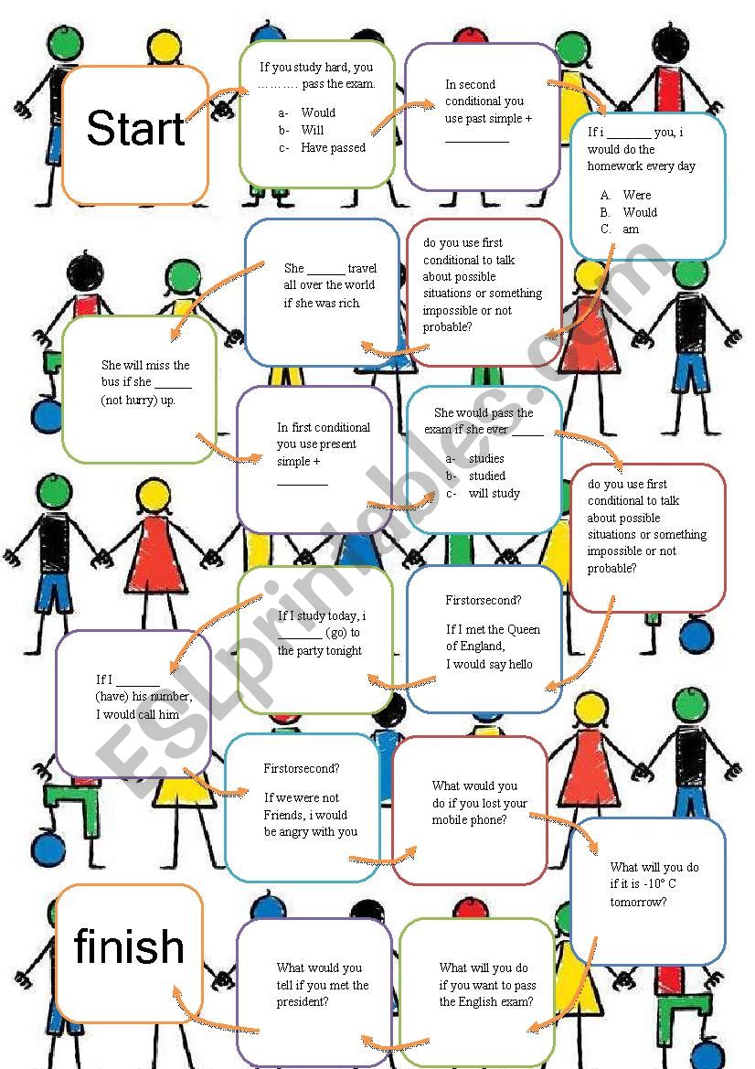 First and Second Conditional Game