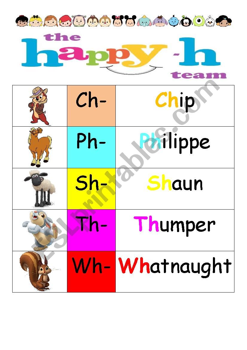 Phonics - Digraphs - The Happy -H Team