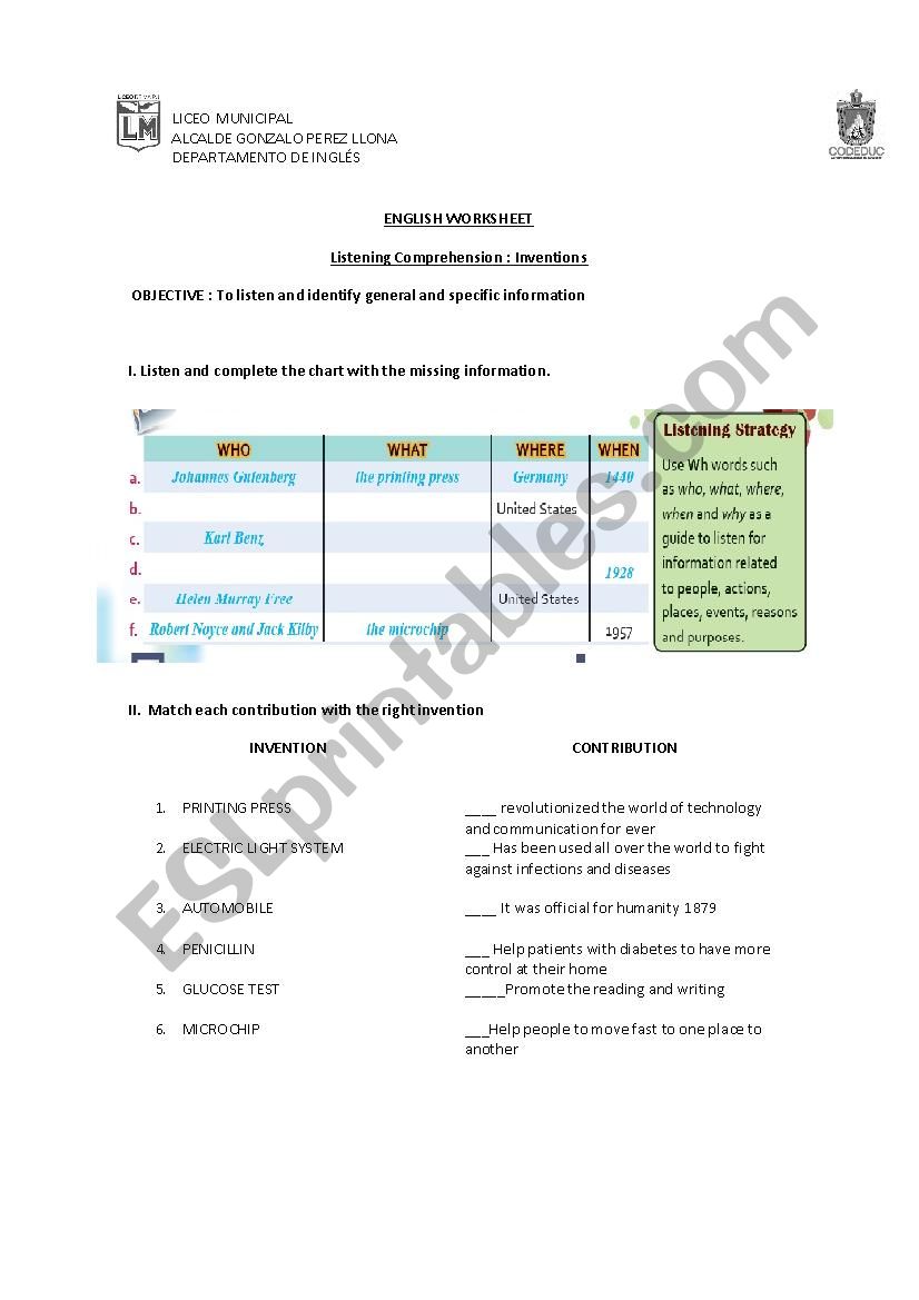 Listening Inventions worksheet