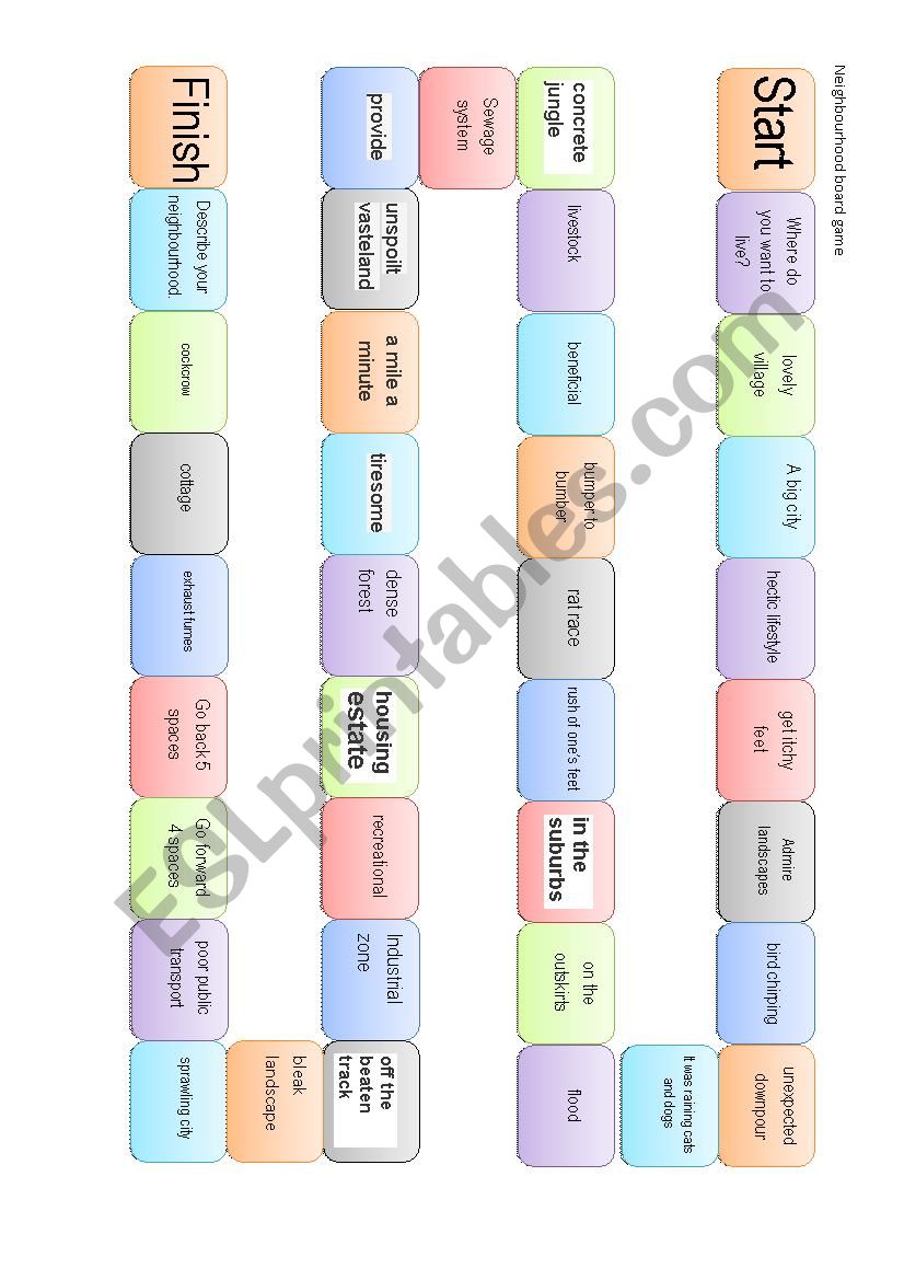 Neighbourhood board game advanced FCE CAE level