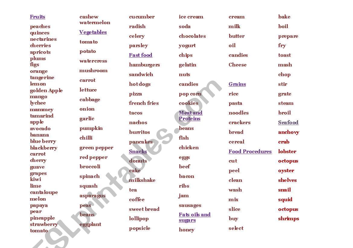 food list worksheet