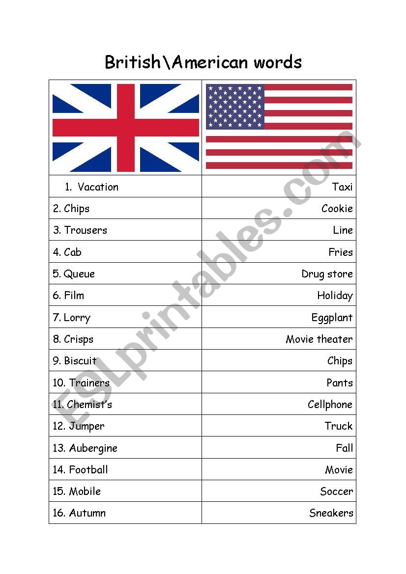 american-vs-british-english-esl-worksheet-by-stellina