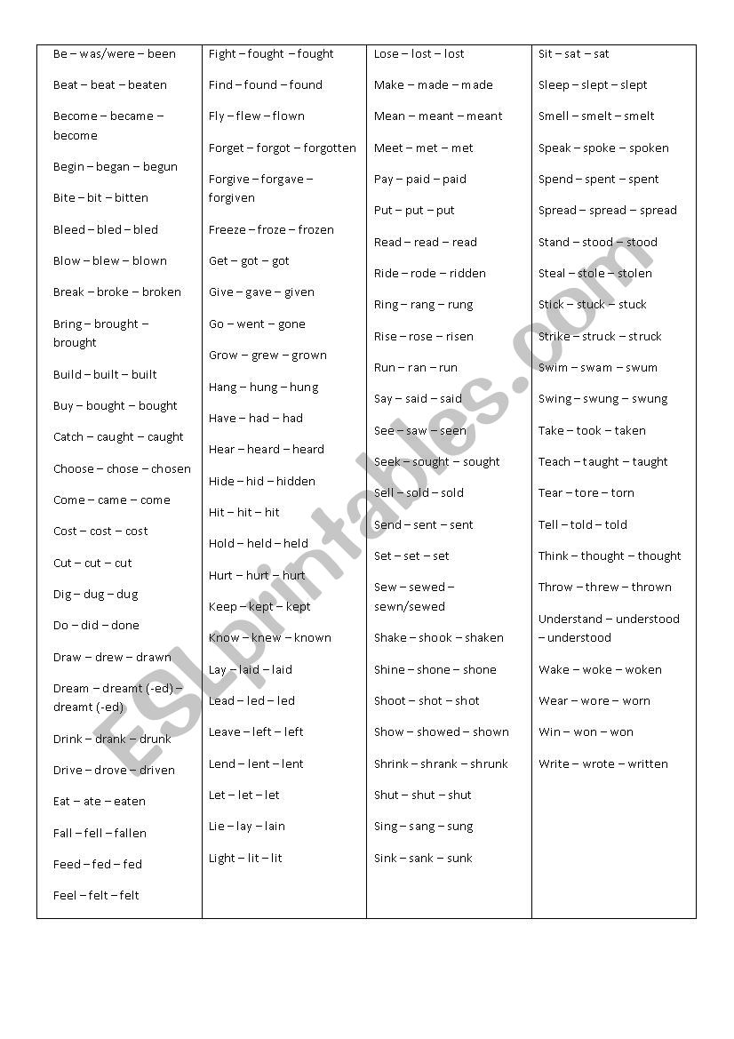 Irregular verbs list for flashcards