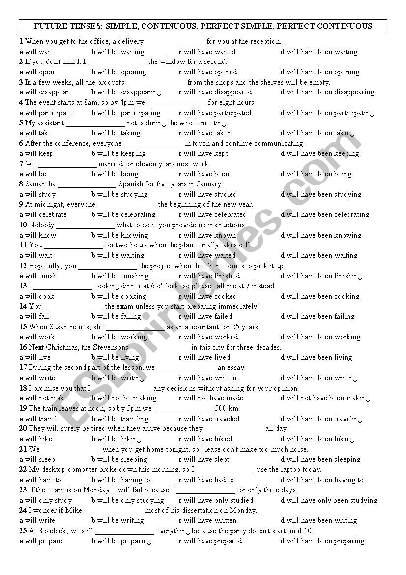 Future Tenses: Test worksheet