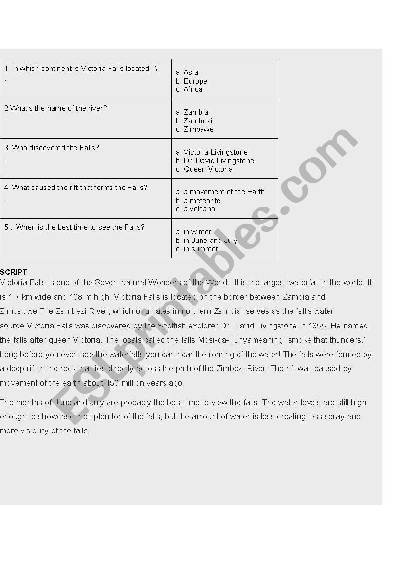 Wonder of the world worksheet