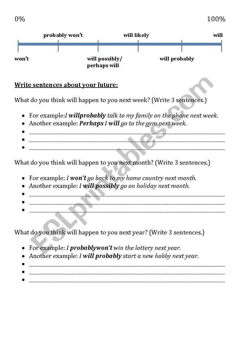 adverbs of possibility exercises pdf adverbs of possibility exercises pdf