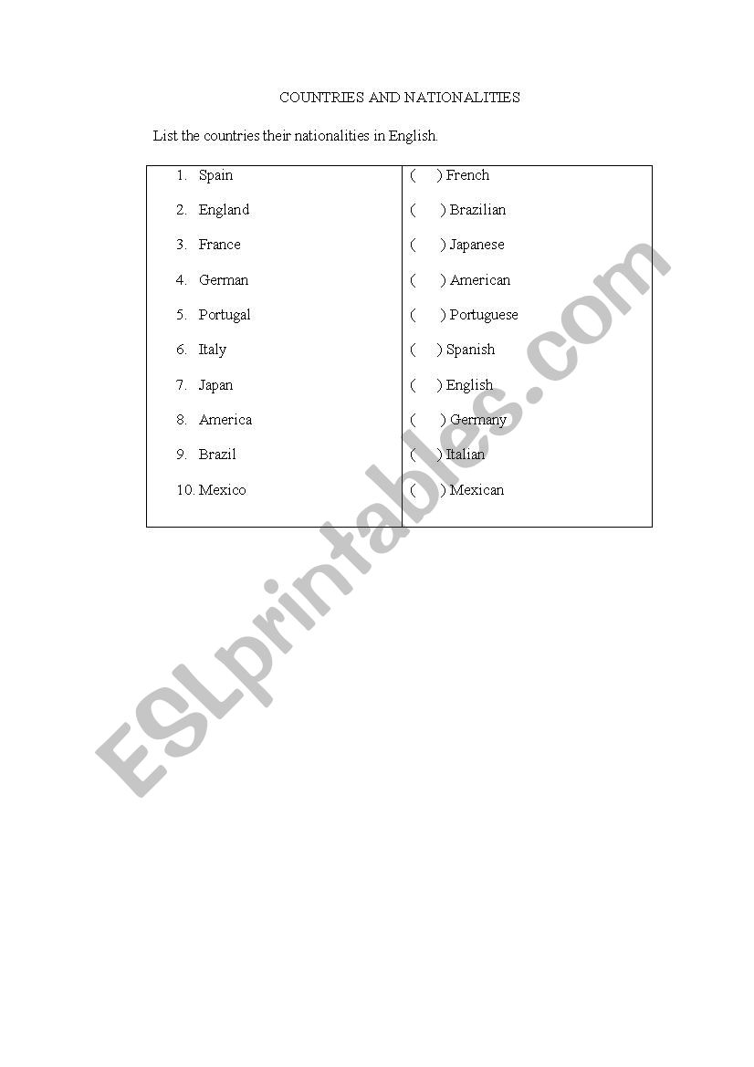 COUNTRIES AND NATIONALITIES worksheet