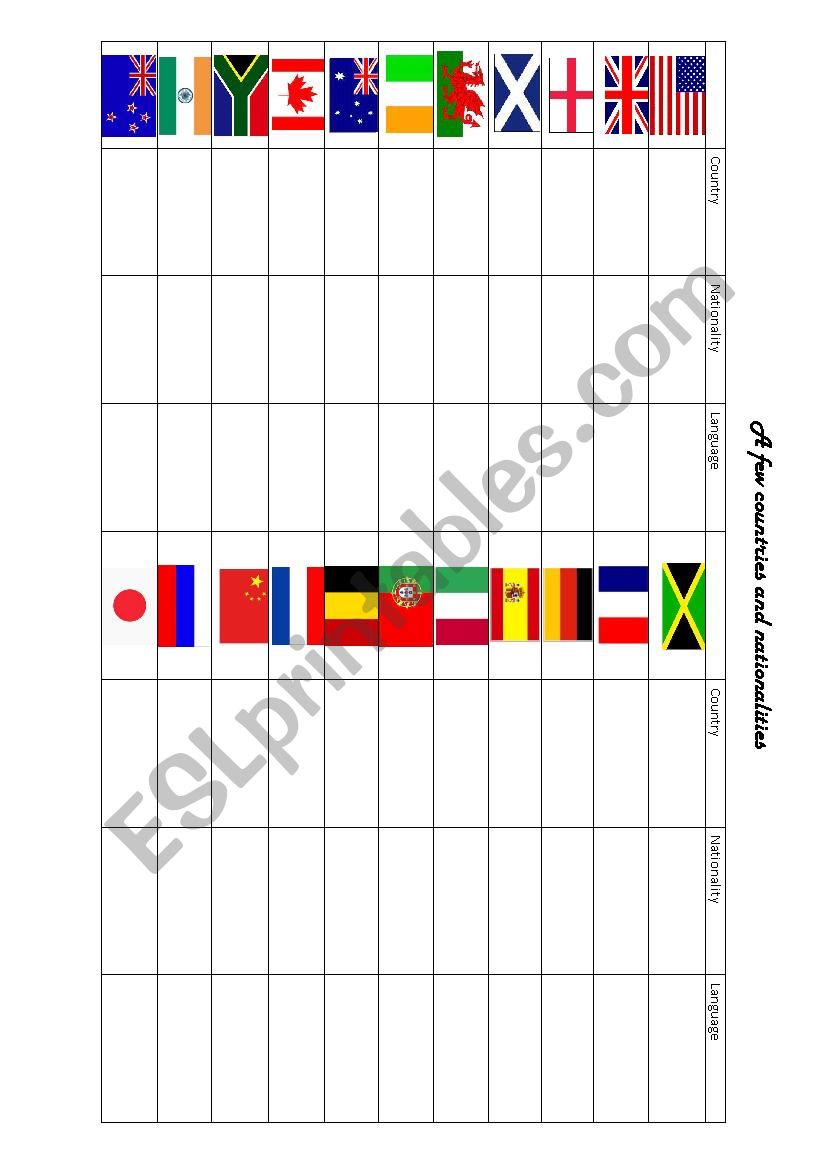 Interchange Intro - Countries and Nationalities