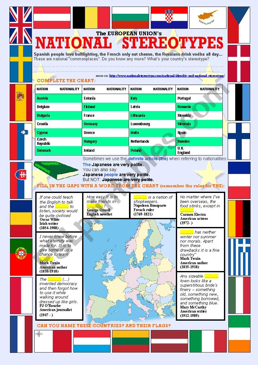 National stereotypes worksheet