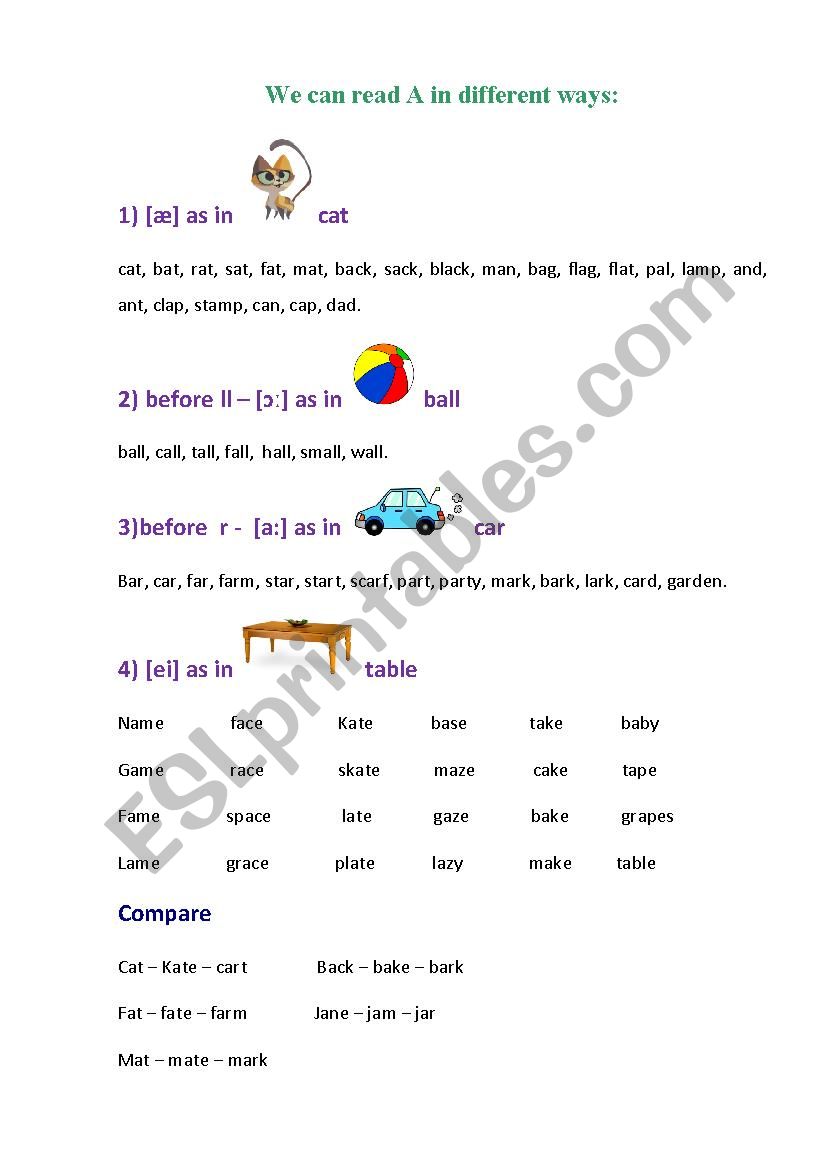 Ways to read A worksheet