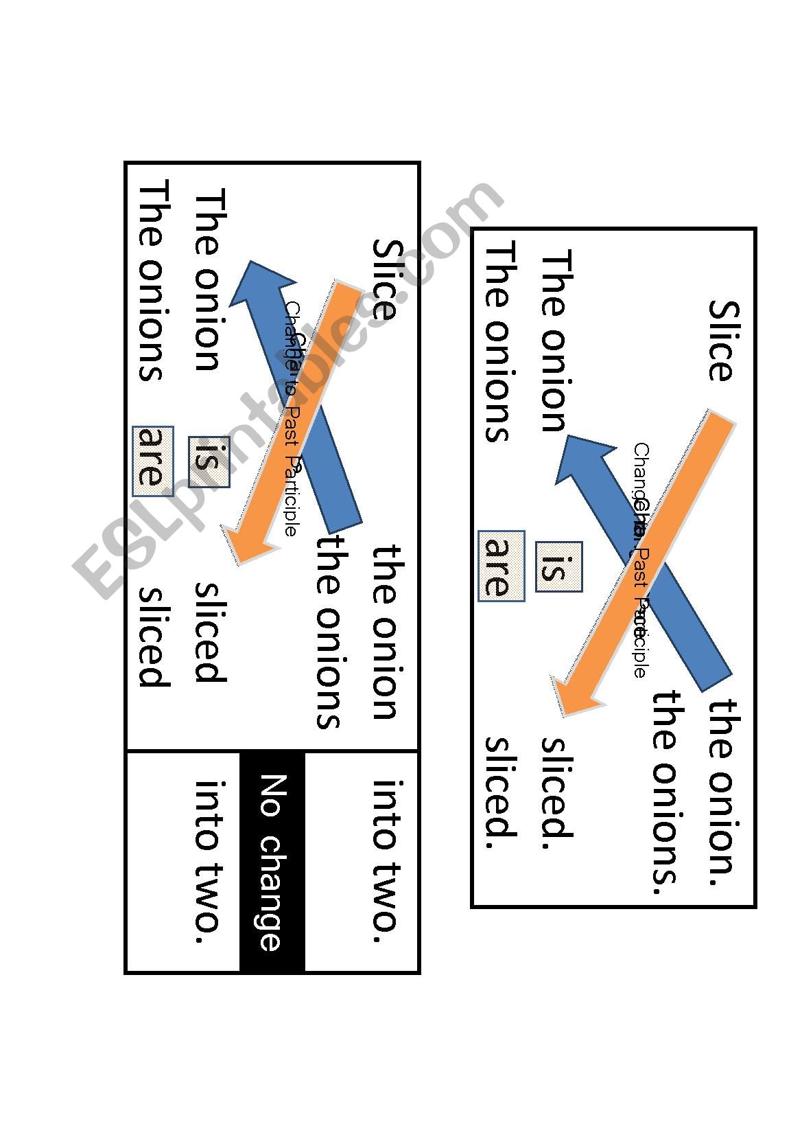 Notes on Passive Form worksheet