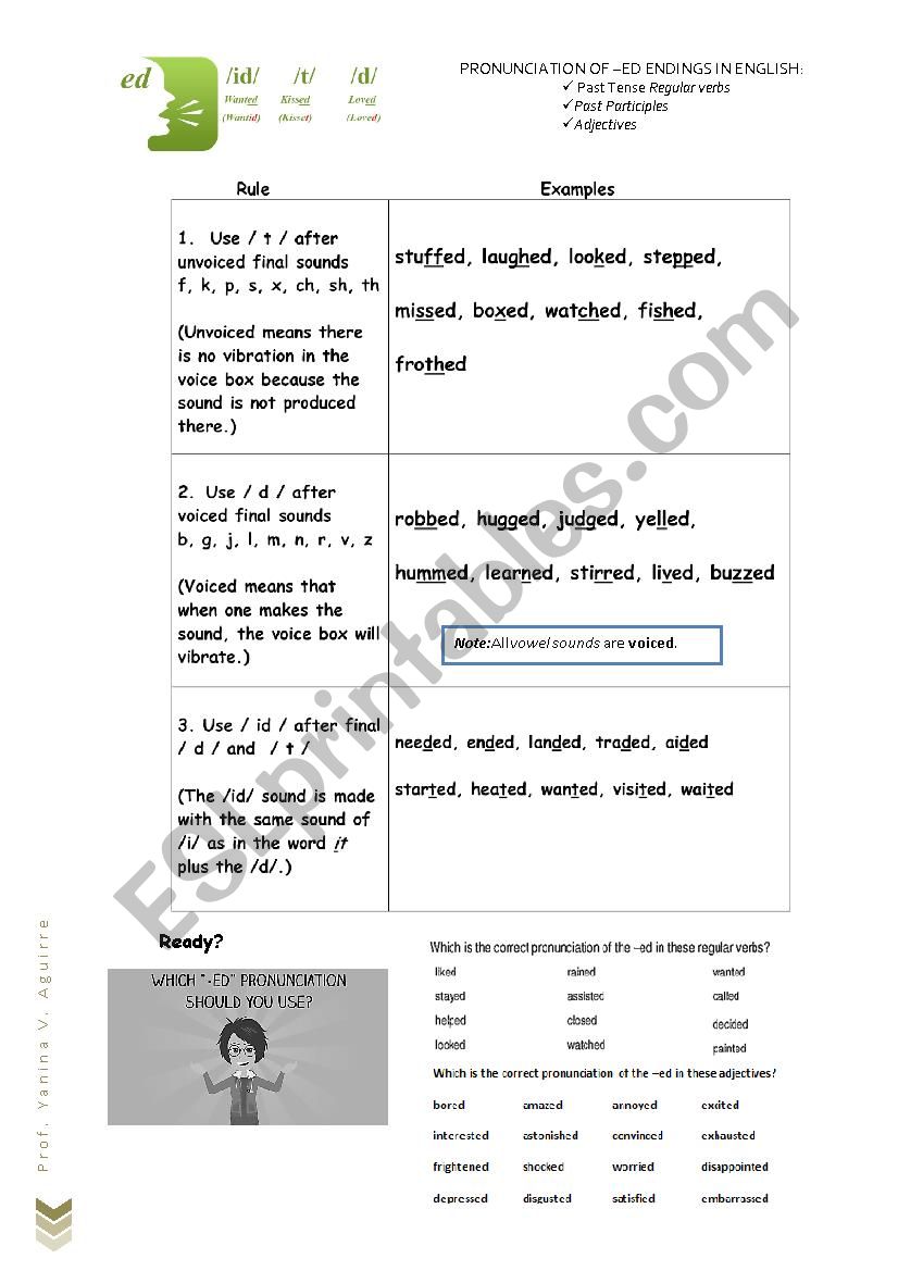-ED Pronunciation in English worksheet
