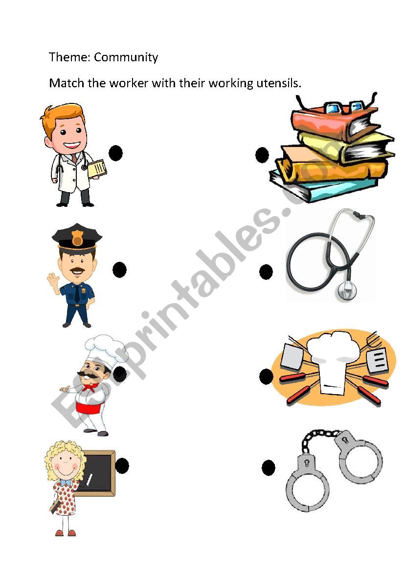 Community and Occupations worksheet