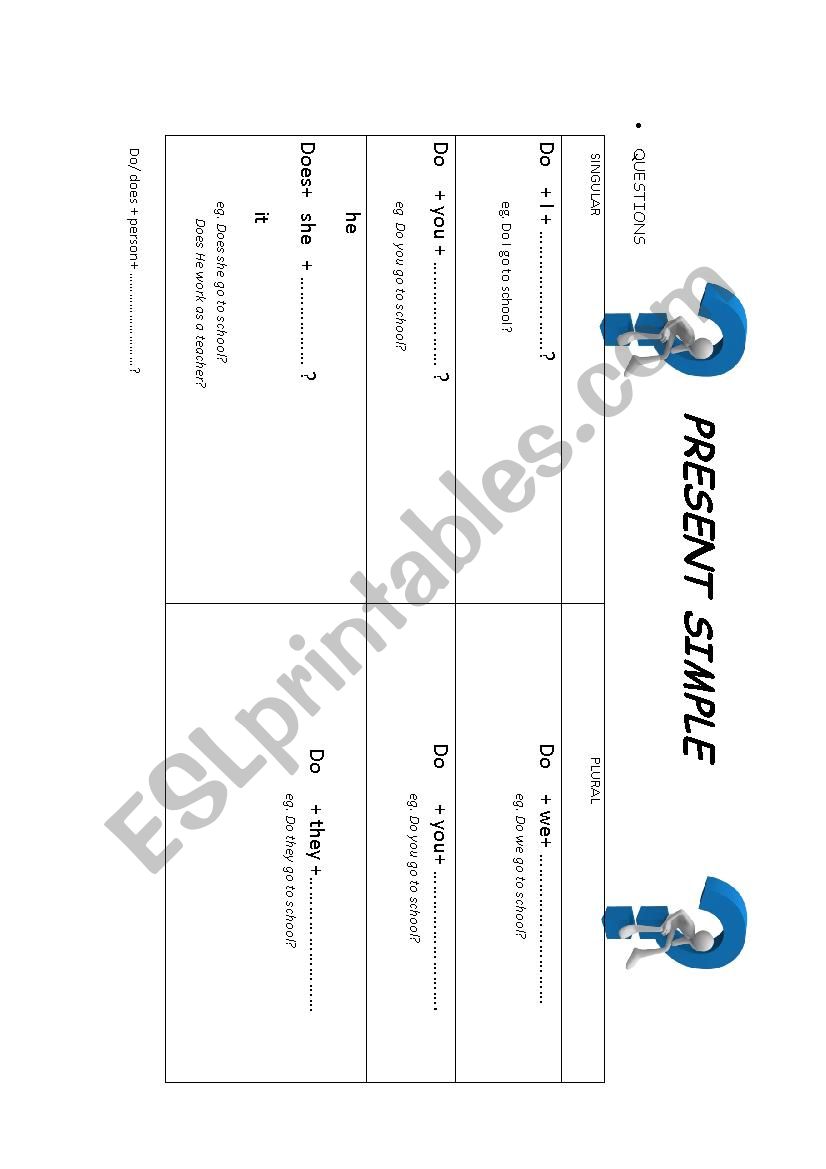 Present Simple-questions worksheet