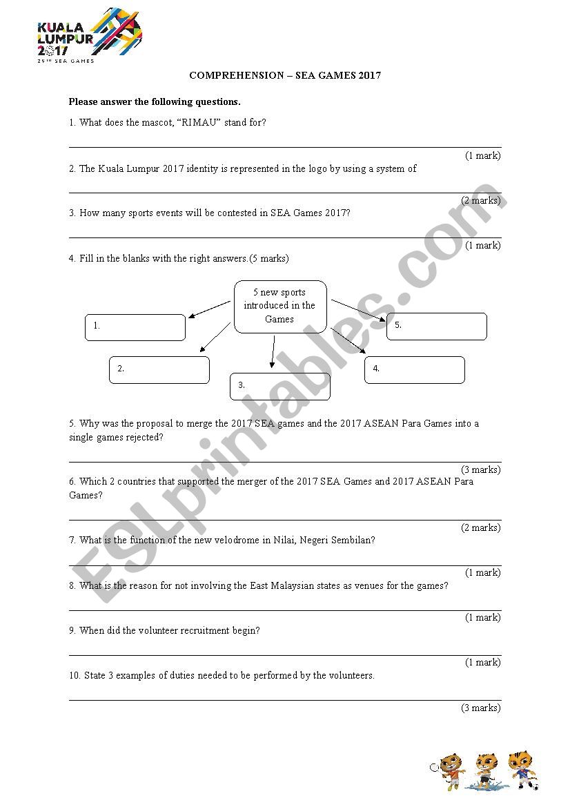 SEA Games 2017 worksheet worksheet