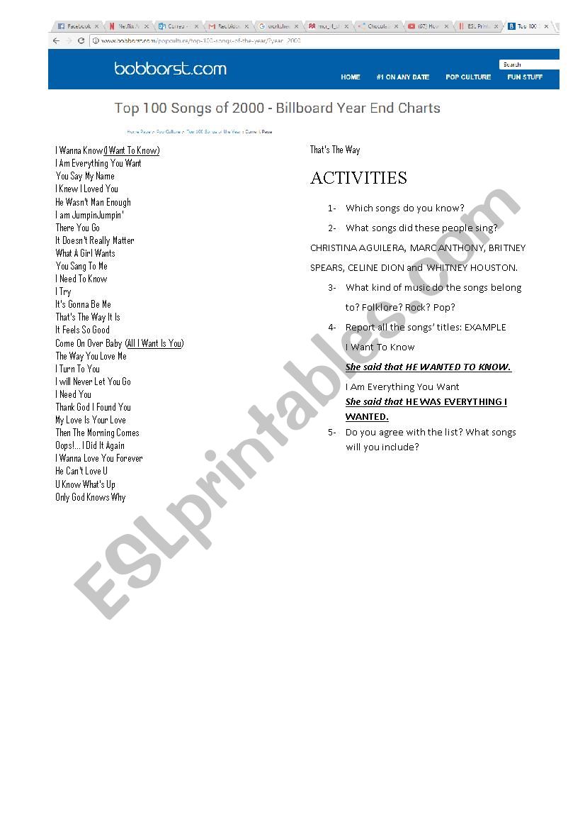 Reported Speech - Topic Songs worksheet