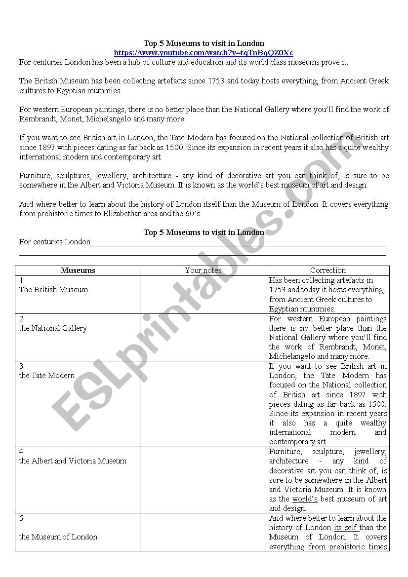 London 5 top museums worksheet