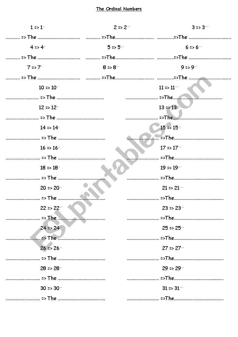 Ordinal Numbers for the date (1st=>31st)