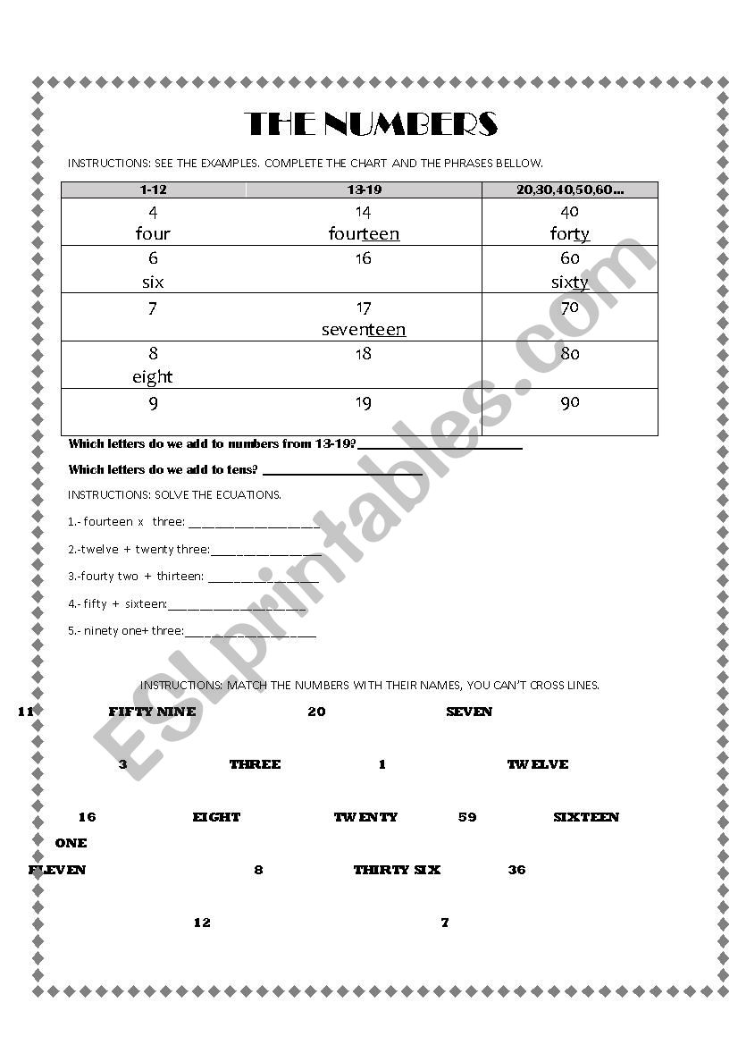 The Numbers worksheet